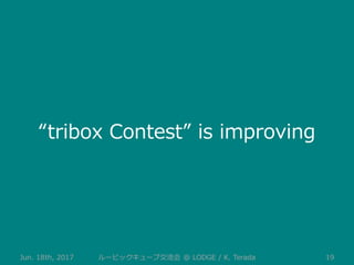 Jun. 18th, 2017 19ルービックキューブ交流会 @ LODGE / K. Terada
“tribox Contest” is improving
 