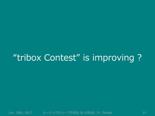 Jun. 18th, 2017 21ルービックキューブ交流会 @ LODGE / K. Terada
“tribox Contest” is improving ?
 