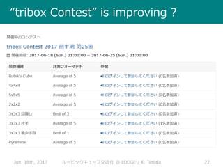 Jun. 18th, 2017 22ルービックキューブ交流会 @ LODGE / K. Terada
“tribox Contest” is improving ?
 