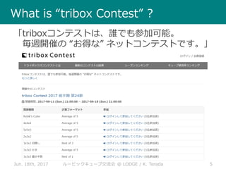 Jun. 18th, 2017 5ルービックキューブ交流会 @ LODGE / K. Terada
What is “tribox Contest” ?
「triboxコンテストは、誰でも参加可能。
毎週開催の “お得な” ネットコンテストです。」
 