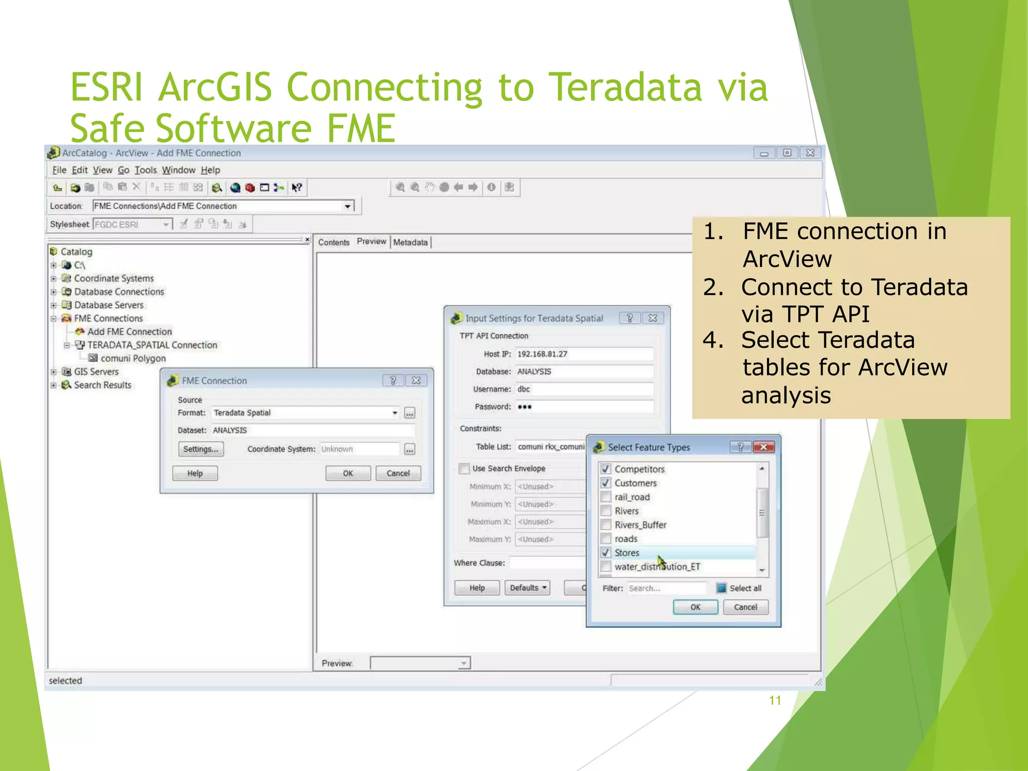 ESRI ArcGIS Connecting to Teradata via
Safe Software FME
11
1. FME connection in
ArcView
2. Connect to Teradata
via TPT API
4. Select Teradata
tables for ArcView
analysis
 