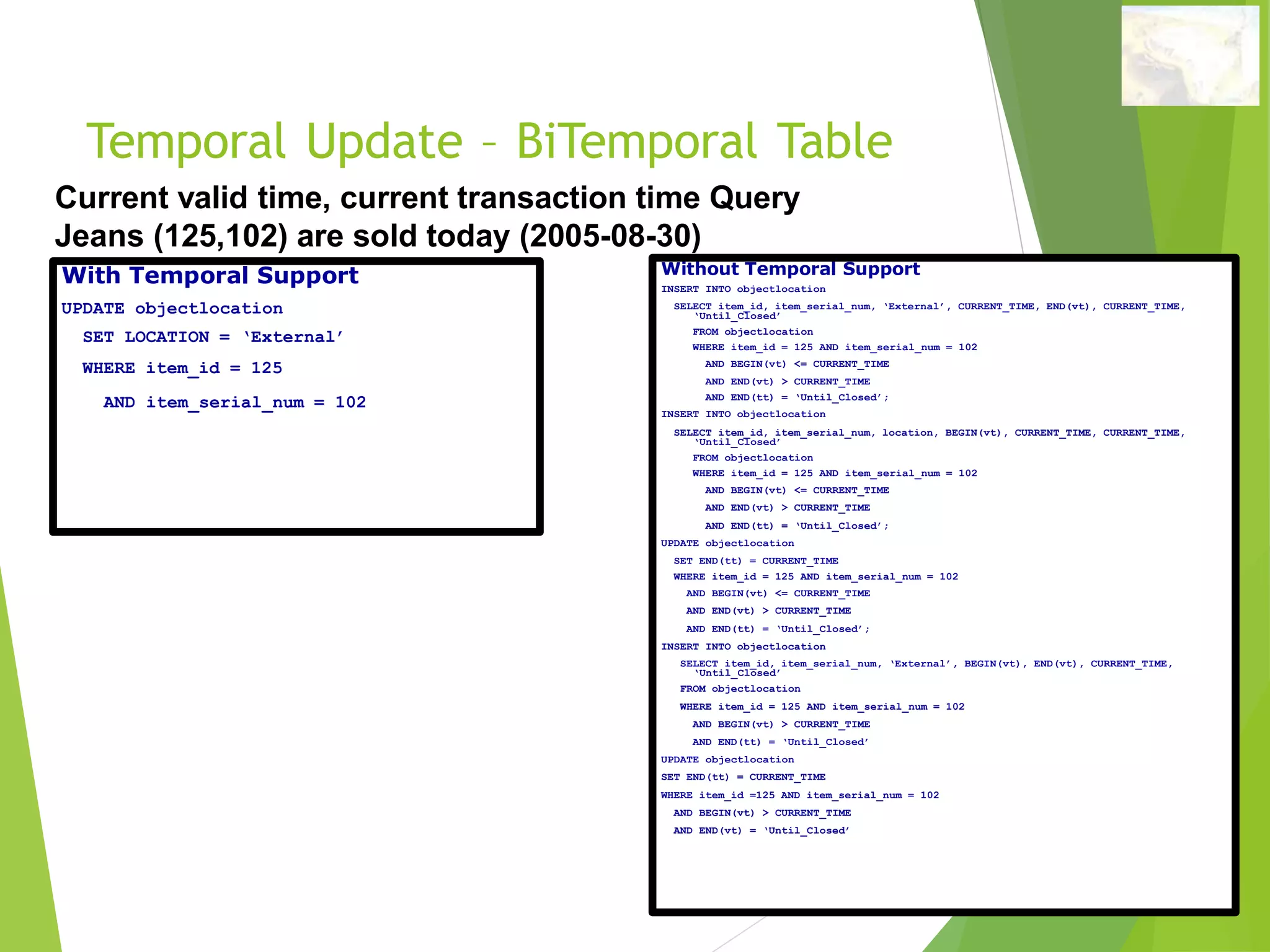 Temporal Update – BiTemporal Table
6
With Temporal Support
UPDATE objectlocation
SET LOCATION = ‘External’
WHERE item_id = 125
AND item_serial_num = 102
Without Temporal Support
INSERT INTO objectlocation
SELECT item_id, item_serial_num, ‘External’, CURRENT_TIME, END(vt), CURRENT_TIME,
‘Until_Closed’
FROM objectlocation
WHERE item_id = 125 AND item_serial_num = 102
AND BEGIN(vt) <= CURRENT_TIME
AND END(vt) > CURRENT_TIME
AND END(tt) = ‘Until_Closed’;
INSERT INTO objectlocation
SELECT item_id, item_serial_num, location, BEGIN(vt), CURRENT_TIME, CURRENT_TIME,
‘Until_Closed’
FROM objectlocation
WHERE item_id = 125 AND item_serial_num = 102
AND BEGIN(vt) <= CURRENT_TIME
AND END(vt) > CURRENT_TIME
AND END(tt) = ‘Until_Closed’;
UPDATE objectlocation
SET END(tt) = CURRENT_TIME
WHERE item_id = 125 AND item_serial_num = 102
AND BEGIN(vt) <= CURRENT_TIME
AND END(vt) > CURRENT_TIME
AND END(tt) = ‘Until_Closed’;
INSERT INTO objectlocation
SELECT item_id, item_serial_num, ‘External’, BEGIN(vt), END(vt), CURRENT_TIME,
‘Until_Closed’
FROM objectlocation
WHERE item_id = 125 AND item_serial_num = 102
AND BEGIN(vt) > CURRENT_TIME
AND END(tt) = ‘Until_Closed’
UPDATE objectlocation
SET END(tt) = CURRENT_TIME
WHERE item_id =125 AND item_serial_num = 102
AND BEGIN(vt) > CURRENT_TIME
AND END(vt) = ‘Until_Closed’
Current valid time, current transaction time Query
Jeans (125,102) are sold today (2005-08-30)
 