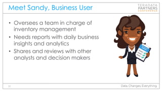 Meet Sandy, Business User
21
• Oversees a team in charge of
inventory management
• Needs reports with daily business
insig...