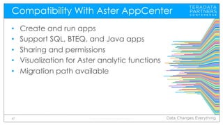 Compatibility With Aster AppCenter
47
• Create and run apps
• Support SQL, BTEQ, and Java apps
• Sharing and permissions
•...