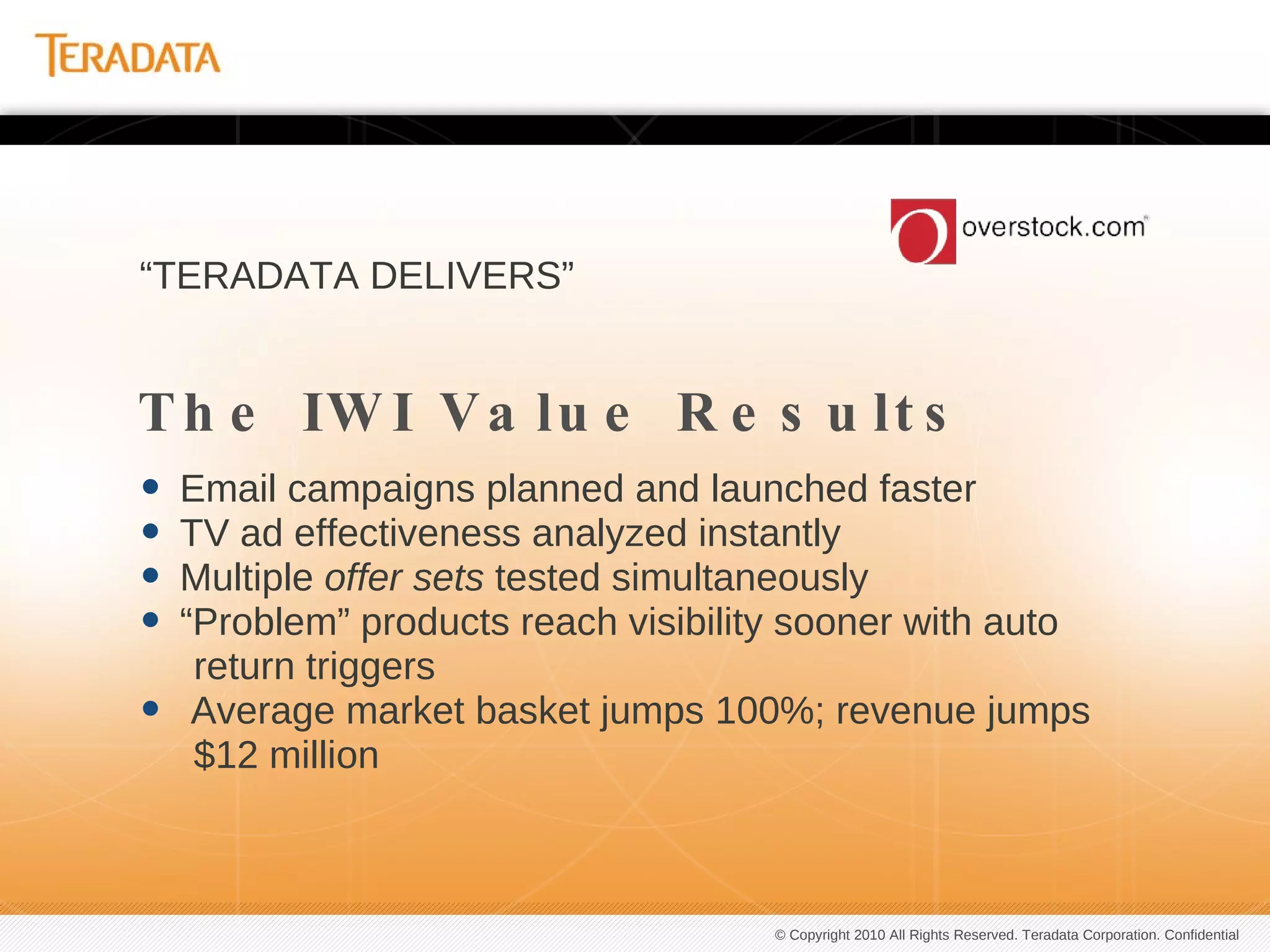Integrated Web Intelligence:Integrated Data and applications for Predictive Modeling and Scoring
