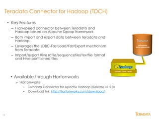 Teradata Connector for Hadoop (TDCH) 
13 
• Key Features 
– High-speed connector between Teradata and 
Hadoop based on Apache Sqoop framework 
– Both import and export data between Teradata and 
Hadoop 
– Leverages the JDBC-FastLoad/FastExport mechanism 
from Teradata 
– Import/export Hive rcfile/sequencefile/textfile format 
and Hive partitioned files 
INTEGRATED 
DATA WAREHOUSE 
CAPTURE | STORE | REFINE 
• Available through Hortonworks 
> Hortonworks 
• Teradata Connector for Apache Hadoop (Release v1.2.0) 
• Download link: http://hortonworks.com/download/ 
 