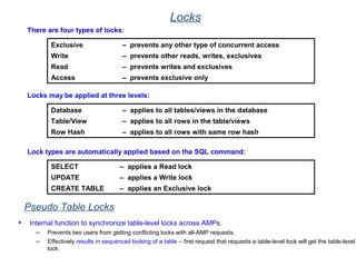 Locks
Exclusive – prevents any other type of concurrent access
Write – prevents other reads, writes, exclusives
Read – prevents writes and exclusives
Access – prevents exclusive only
There are four types of locks:
Database – applies to all tables/views in the database
Table/View – applies to all rows in the table/views
Row Hash – applies to all rows with same row hash
Locks may be applied at three levels:
Lock types are automatically applied based on the SQL command:
SELECT – applies a Read lock
UPDATE – applies a Write lock
CREATE TABLE – applies an Exclusive lock
Pseudo Table Locks
• Internal function to synchronize table-level locks across AMPs.
– Prevents two users from getting conflicting locks with all-AMP requests.
– Effectively results in sequenced locking of a table – first request that requests a table-level lock will get the table-level
lock.
 