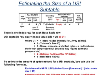 Estimating the Size of a USI
Subtable
Spare &
Presence
Row
Length
Row ID of USI
Row
Hash
Uniq.
Value
Secondary
Index
Value
Base Table Row
Identifier Ref.
Array
Pointer
2 4 4 2 7 Variable 2 (opt.) 4 4 2
Bytes
Row Offsets
& Misc. (>=7)
Row
Hash
Uniq.
Value
Part.
#
There is one Index row for each Base Table row.
USI subtable row size = (Index value size + 29 or 31)
Where 31 = 4 (Row Header and Row Ref. Array pointer)
+ 8 (This row's Row ID)
+ 9 (Spare, presence, and offset bytes – a multi-column
index with compressed/null columns may require additional
presence bits)
+ 2 (Optional Partition # for PPI tables)
+ 8 (Base table Row ID)
To estimate the amount of space needed for a USI subtable, you can use the
following formulas.
For tables with NPPI, USI Subtable Size = (Row count) * (index value
size + 29)
 