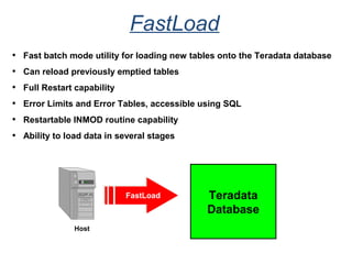 FastLoad
• Fast batch mode utility for loading new tables onto the Teradata database
• Can reload previously emptied tables
• Full Restart capability
• Error Limits and Error Tables, accessible using SQL
• Restartable INMOD routine capability
• Ability to load data in several stages
Teradata
Database
Host
FastLoad
 