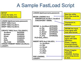 A Sample FastLoad Script
LOGON tdpid/username,password;
DROP TABLE Acct;
DROP TABLE AcctErr1;
DROP TABLE AcctErr2;
CREATE TABLE Acct, FALLBACK (
AcctNum INTEGER
,Number INTEGER
,Street CHAR(25)
,City CHAR(25)
,State CHAR(2)
,Zip_Code INTEGER)
UNIQUE PRIMARY INDEX (AcctNum);
LOGOFF;
LOGON tdpid/username,password;
BEGIN LOADING Acct
ERRORFILES AcctErr1, AcctErr2
CHECKPOINT 100000;
DEFINE in_AcctNum (INTEGER)
,in_Zip (INTEGER)
,in_Nbr (INTEGER)
,in_Street (CHAR(25))
,in_State (CHAR(2))
,in_City (CHAR(25))
FILE=data_infile1;
INSERT INTO Acct VALUES (
:in_AcctNum
,:in_Nbr
,:in_Street
,:in_City
,:in_State
,:in_Zip);
END LOADING;
LOGOFF;
SETUP
Create the table, if it
doesn’t already exist.
Start the utility.
Error files must be
defined.
Checkpoint is
optional.
DEFINE the input;
must agree with
host data format.
INSERT must
agree with table
definition.
Phase 1 begins.
Unsorted blocks
are written to disk.
Phase 2 begins
with END
LOADING. Sorting
and writing blocks
to disk.
 