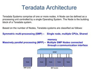 Teradata Architecture
Teradata Systems comprise of one or more nodes. A Node can be defined as a
processing unit controlled by a single Operating System. The Node is the building
block of a Teradata system.
Based on the number of Nodes, Teradata systems are classified as follows:
Symmetric multi-processing (SMP) – Single node, multiple CPUs, Shared
memory
Massively parallel processing (MPP) – Multiple SMP Nodes connected
through a communication interface
(BYNET)
 