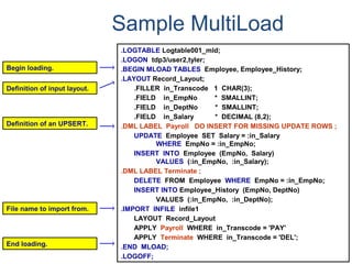 Sample MultiLoad
.LOGTABLE Logtable001_mld;
.LOGON tdp3/user2,tyler;
.BEGIN MLOAD TABLES Employee, Employee_History;
.LAYOUT Record_Layout;
.FILLER in_Transcode 1 CHAR(3);
.FIELD in_EmpNo * SMALLINT;
.FIELD in_DeptNo * SMALLINT;
.FIELD in_Salary * DECIMAL (8,2);
.DML LABEL Payroll DO INSERT FOR MISSING UPDATE ROWS ;
UPDATE Employee SET Salary = :in_Salary
WHERE EmpNo = :in_EmpNo;
INSERT INTO Employee (EmpNo, Salary)
VALUES (:in_EmpNo, :in_Salary);
.DML LABEL Terminate ;
DELETE FROM Employee WHERE EmpNo = :in_EmpNo;
INSERT INTO Employee_History (EmpNo, DeptNo)
VALUES (:in_EmpNo, :in_DeptNo);
.IMPORT INFILE infile1
LAYOUT Record_Layout
APPLY Payroll WHERE in_Transcode = 'PAY'
APPLY Terminate WHERE in_Transcode = 'DEL';
.END MLOAD;
.LOGOFF;
Definition of input layout.
Begin loading.
End loading.
Definition of an UPSERT.
File name to import from.
 