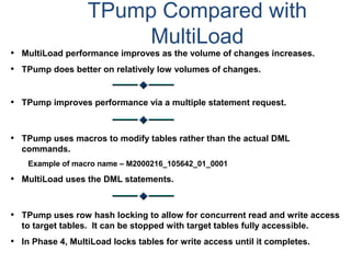 TPump Compared with
MultiLoad
• MultiLoad performance improves as the volume of changes increases.
• TPump does better on relatively low volumes of changes.
• TPump improves performance via a multiple statement request.
• TPump uses macros to modify tables rather than the actual DML
commands.
Example of macro name – M2000216_105642_01_0001
• MultiLoad uses the DML statements.
• TPump uses row hash locking to allow for concurrent read and write access
to target tables. It can be stopped with target tables fully accessible.
• In Phase 4, MultiLoad locks tables for write access until it completes.
 
