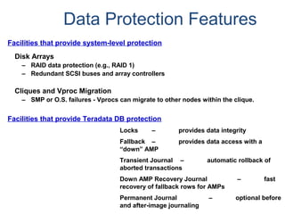 Data Protection Features
Facilities that provide system-level protection
Disk Arrays
– RAID data protection (e.g., RAID 1)
– Redundant SCSI buses and array controllers
Cliques and Vproc Migration
– SMP or O.S. failures - Vprocs can migrate to other nodes within the clique.
Facilities that provide Teradata DB protection
Locks – provides data integrity
Fallback – provides data access with a
“down” AMP
Transient Journal – automatic rollback of
aborted transactions
Down AMP Recovery Journal – fast
recovery of fallback rows for AMPs
Permanent Journal – optional before
and after-image journaling
 