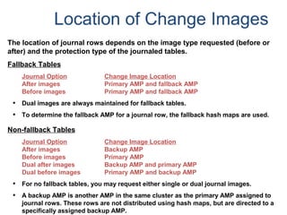 Location of Change Images
The location of journal rows depends on the image type requested (before or
after) and the protection type of the journaled tables.
Fallback Tables
Journal Option Change Image Location
After images Primary AMP and fallback AMP
Before images Primary AMP and fallback AMP
• Dual images are always maintained for fallback tables.
• To determine the fallback AMP for a journal row, the fallback hash maps are used.
Non-fallback Tables
Journal Option Change Image Location
After images Backup AMP
Before images Primary AMP
Dual after images Backup AMP and primary AMP
Dual before images Primary AMP and backup AMP
• For no fallback tables, you may request either single or dual journal images.
• A backup AMP is another AMP in the same cluster as the primary AMP assigned to
journal rows. These rows are not distributed using hash maps, but are directed to a
specifically assigned backup AMP.
 