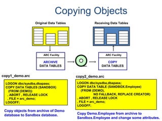 Copying Objects
ARCHIVE
DATA TABLES
ARC Facility
Original Data Tables Receiving Data Tables
COPY
DATA TABLES
ARC Facility
LOGON dbc/sysdba,dbapass;
COPY DATA TABLES (SANDBOX)
(FROM (DEMO))
, ABORT , RELEASE LOCK
, FILE = arc_demo;
LOGOFF;
copy1_demo.arc
Copy objects from archive of Demo
database to Sandbox database.
LOGON dbc/sysdba,dbapass;
COPY DATA TABLE (SANDBOX.Employee)
(FROM (DEMO),
NO FALLBACK, REPLACE CREATOR)
, ABORT , RELEASE LOCK
, FILE = arc_demo;
LOGOFF;
copy2_demo.arc
Copy Demo.Employee from archive to
Sandbox.Employee and change some attributes.
 