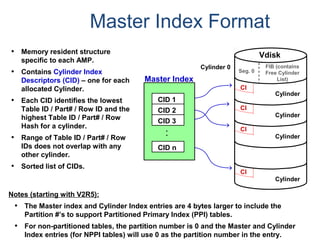 Master Index Format
• Memory resident structure
specific to each AMP.
• Contains Cylinder Index
Descriptors (CID) – one for each
allocated Cylinder.
• Each CID identifies the lowest
Table ID / Part# / Row ID and the
highest Table ID / Part# / Row
Hash for a cylinder.
• Range of Table ID / Part# / Row
IDs does not overlap with any
other cylinder.
• Sorted list of CIDs.
Notes (starting with V2R5):
• The Master index and Cylinder Index entries are 4 bytes larger to include the
Partition #’s to support Partitioned Primary Index (PPI) tables.
• For non-partitioned tables, the partition number is 0 and the Master and Cylinder
Index entries (for NPPI tables) will use 0 as the partition number in the entry.
CID 1
.
.
CID 2
CID 3
CID n
Master Index
CI
CI
CI
CI
Cylinder
Cylinder
Cylinder
Cylinder
Vdisk
Cylinder 0
Seg. 0
FIB (contains
Free Cylinder
List)
 