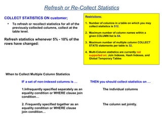 COLLECT STATISTICS ON customer;
• To refresh or recollect statistics for all of the
previously collected columns, collect at the
table level.
Refresh statistics whenever 5% - 10% of the
rows have changed:
Refresh or Re-Collect Statistics
Restrictions:
1. Number of columns in a table on which you may
collect statistics is 512.
2. Maximum number of column names within a
given COLUMN list is 64.
3. Maximum number of multiple column COLLECT
STATS statements per table is 32.
4. Multi-Column statistics are currently not
supported on: Join Indexes, Hash Indexes, and
Global Temporary Tables
When to Collect Multiple Column Statistics
IF a set of non-indexed columns is … THEN you should collect statistics on …
1.Infrequently specified separately as an The individual columns
equality condition or WHERE clause join
condition…
2. Frequently specified together as an The column set jointly.
equality condition or WHERE clause
join condition…
 
