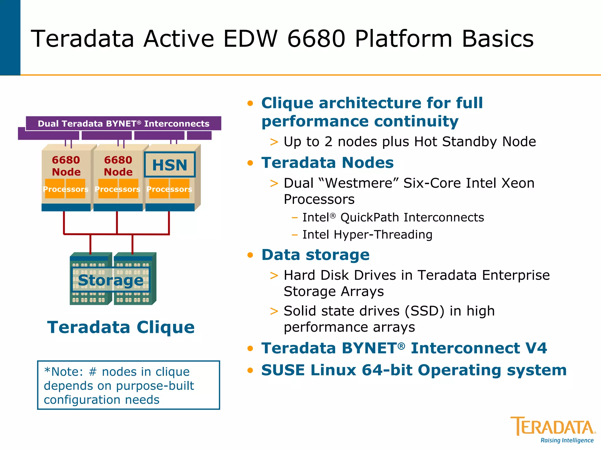 Teradata Active EDW 6680 Platform Basics Clique architecture for full performance continuity Up to 2 nodes plus Hot Standby Node Teradata Nodes   Dual “Westmere” Six-Core Intel Xeon Processors Intel ®  QuickPath Interconnects Intel Hyper-Threading  Data storage Hard Disk Drives in Teradata Enterprise Storage Arrays Solid state drives (SSD) in high performance arrays Teradata BYNET ®  Interconnect V4 SUSE Linux 64-bit Operating system Teradata Clique 6680  Node 6680 Node Processors Processors Processors HSN Storage *Note: # nodes in clique depends on purpose-built configuration needs Dual Teradata BYNET ®  Interconnects 