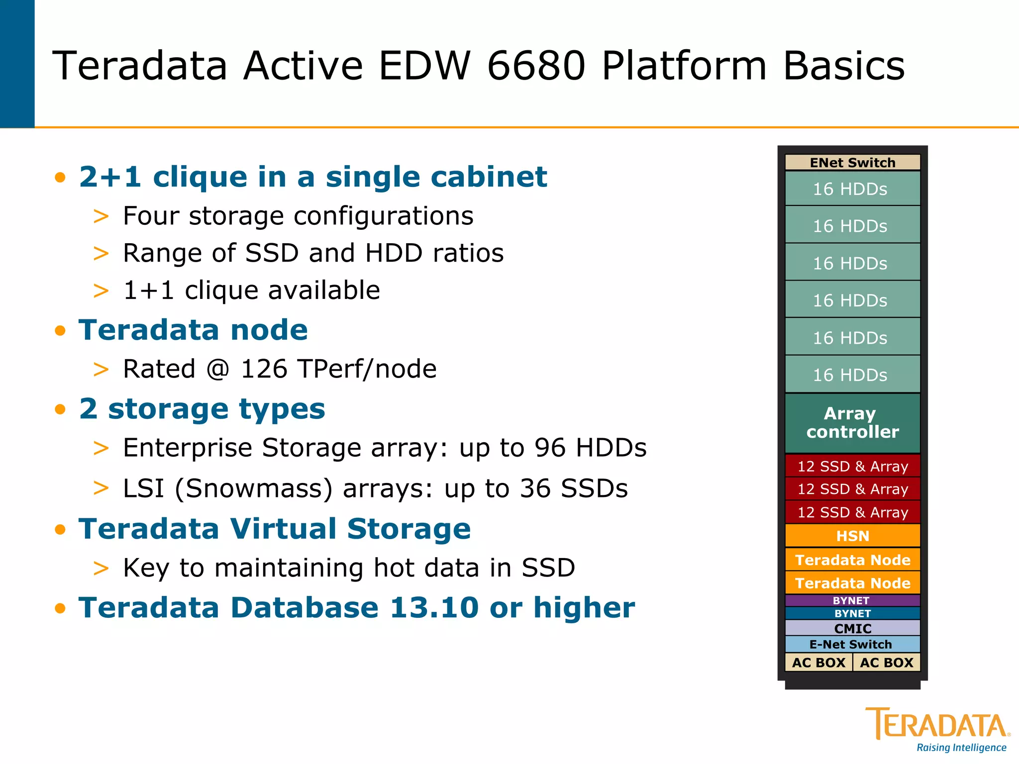 2+1 clique in a single cabinet Four storage configurations  Range of SSD and HDD ratios 1+1 clique available Teradata node Rated @ 126 TPerf/node 2 storage types Enterprise Storage array: up to 96 HDDs LSI (Snowmass) arrays: up to 36 SSDs   Teradata Virtual Storage   Key to maintaining hot data in SSD Teradata Database 13.10 or higher Teradata Active EDW 6680 Platform Basics ENet Switch Array  controller Teradata Node Teradata Node HSN 12 SSD & Array 12 SSD & Array 12 SSD & Array 16 HDDs  16 HDDs  16 HDDs  16 HDDs  16 HDDs  16 HDDs  E-Net Switch  CMIC BYNET  BYNET AC BOX AC BOX 
