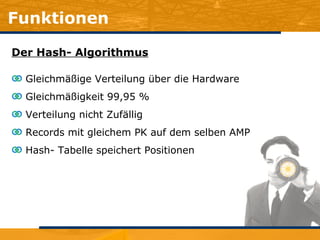 Funktionen Gleichmäßige Verteilung über die Hardware Gleichmäßigkeit 99,95 %  Verteilung nicht Zufällig Records mit gleichem PK auf dem selben AMP Hash- Tabelle speichert Positionen Der Hash- Algorithmus   