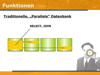 Funktionen SELECT, JOIN Traditionelle, „Parallele“ Datenbank 