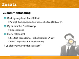 Zusatz Bedingungslose Parallelität Parallel- funktionierende Arbeitseinheiten (PE & AMP) Dynamische Skalierung Cliquenbildung Hohe Stabilität Zweifach redundantes, bidirektionales BYNET VPROC Migration & Bandsicherung „ Selbstverwaltendes System“ Zusammenfassung 