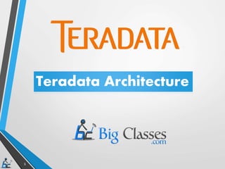 1
Teradata Architecture
 