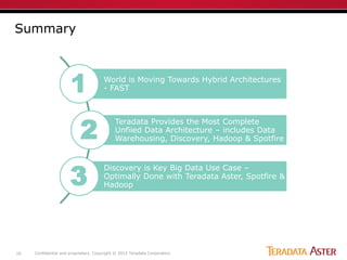 Teradata Aster: Big Data Discovery Made Easy | PDF
