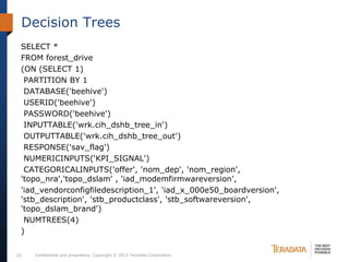Decision Trees
 SELECT *
 FROM forest_drive
 (ON (SELECT 1)
  PARTITION BY 1
  DATABASE('beehive')
  USERID('beehive')
  PASSWORD('beehive')
  INPUTTABLE('wrk.cih_dshb_tree_in')
  OUTPUTTABLE('wrk.cih_dshb_tree_out')
  RESPONSE('sav_flag')
  NUMERICINPUTS(‘KPI_SIGNAL')
  CATEGORICALINPUTS('offer', 'nom_dep', 'nom_region',
 'topo_nra','topo_dslam' , 'iad_modemfirmwareversion',
 'iad_vendorconfigfiledescription_1', 'iad_x_000e50_boardversion',
 'stb_description', 'stb_productclass', 'stb_softwareversion',
 'topo_dslam_brand')
  NUMTREES(4)
 )

25    Confidential and proprietary. Copyright © 2012 Teradata Corporation.
 
