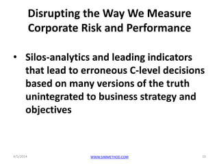 Disrupting the Way We Measure
Corporate Risk and Performance
• Silos-analytics and leading indicators
that lead to erroneous C-level decisions
based on many versions of the truth
unintegrated to business strategy and
objectives
4/5/2014 10WWW.SIMMETHOD.COM
 