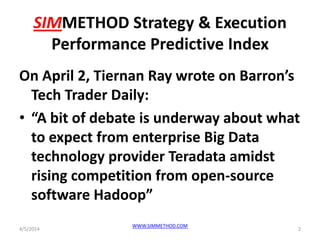 SIMMETHOD Strategy & Execution
Performance Predictive Index
On April 2, Tiernan Ray wrote on Barron’s
Tech Trader Daily:
• “A bit of debate is underway about what
to expect from enterprise Big Data
technology provider Teradata amidst
rising competition from open-source
software Hadoop”
4/5/2014 2
WWW.SIMMETHOD.COM
 