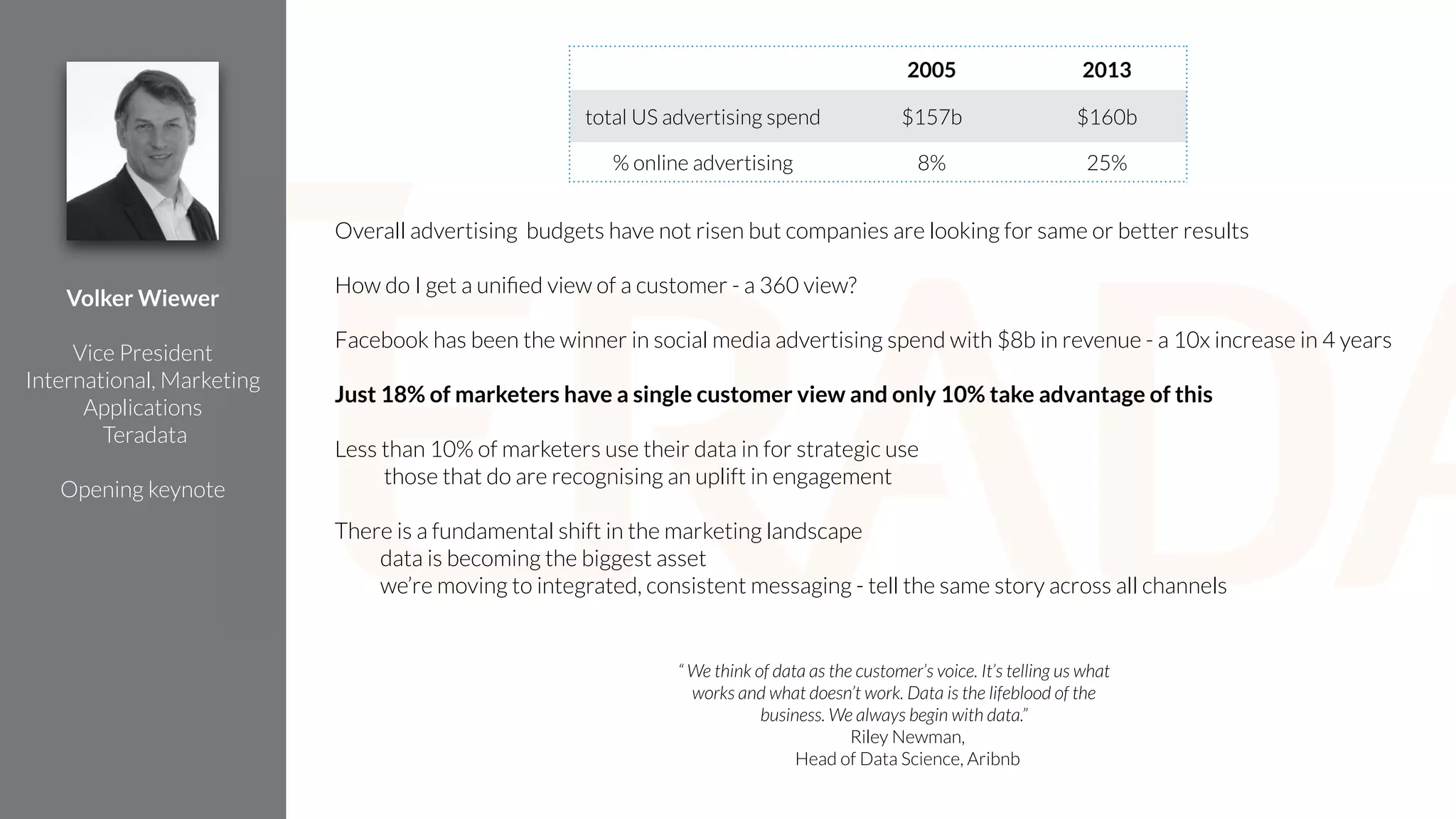 Overall advertising budgets have not risen but companies are looking for same or better results
!
How do I get a uniﬁed view of a customer - a 360 view?
!
Facebook has been the winner in social media advertising spend with $8b in revenue - a 10x increase in 4 years
!
Just 18% of marketers have a single customer view and only 10% take advantage of this
!
Less than 10% of marketers use their data in for strategic use
those that do are recognising an uplift in engagement
!
There is a fundamental shift in the marketing landscape
data is becoming the biggest asset
we’re moving to integrated, consistent messaging - tell the same story across all channels
Volker Wiewer
!
Vice President
International, Marketing
Applications
Teradata
!
Opening keynote
2005 2013
total US advertising spend $157b $160b
% online advertising 8% 25%
“ We think of data as the customer’s voice. It’s telling us what
works and what doesn’t work. Data is the lifeblood of the
business. We always begin with data.”
Riley Newman,
Head of Data Science, Aribnb
 