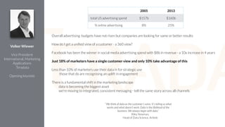 Overall advertising budgets have not risen but companies are looking for same or better results
!
How do I get a uniﬁed view of a customer - a 360 view?
!
Facebook has been the winner in social media advertising spend with $8b in revenue - a 10x increase in 4 years
!
Just 18% of marketers have a single customer view and only 10% take advantage of this
!
Less than 10% of marketers use their data in for strategic use
those that do are recognising an uplift in engagement
!
There is a fundamental shift in the marketing landscape
data is becoming the biggest asset
we’re moving to integrated, consistent messaging - tell the same story across all channels
Volker Wiewer
!
Vice President
International, Marketing
Applications
Teradata
!
Opening keynote
2005 2013
total US advertising spend $157b $160b
% online advertising 8% 25%
“ We think of data as the customer’s voice. It’s telling us what
works and what doesn’t work. Data is the lifeblood of the
business. We always begin with data.”
Riley Newman,
Head of Data Science, Aribnb
 