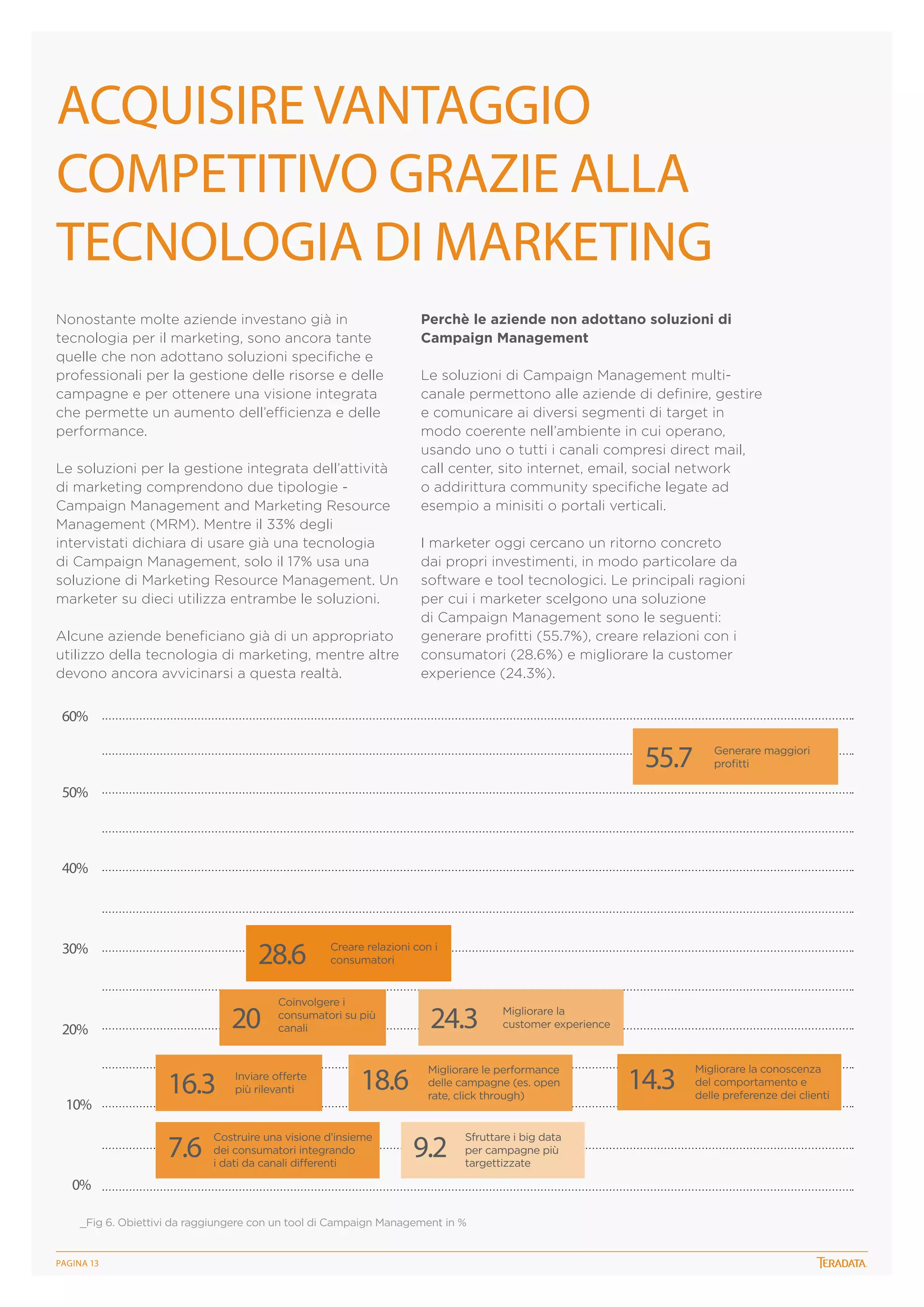 ACQUISIRE VANTAGGIO
COMPETITIVO GRAZIE ALLA
TECNOLOGIA DI MARKETING
Nonostante molte aziende investano già in
tecnologia per il marketing, sono ancora tante
quelle che non adottano soluzioni specifiche e
professionali per la gestione delle risorse e delle
campagne e per ottenere una visione integrata
che permette un aumento dell’efficienza e delle
performance.
Le soluzioni per la gestione integrata dell’attività
di marketing comprendono due tipologie Campaign Management and Marketing Resource
Management (MRM). Mentre il 33% degli
intervistati dichiara di usare già una tecnologia
di Campaign Management, solo il 17% usa una
soluzione di Marketing Resource Management. Un
marketer su dieci utilizza entrambe le soluzioni.
Alcune aziende beneficiano già di un appropriato
utilizzo della tecnologia di marketing, mentre altre
devono ancora avvicinarsi a questa realtà.

Perchè le aziende non adottano soluzioni di
Campaign Management
Le soluzioni di Campaign Management multicanale permettono alle aziende di definire, gestire
e comunicare ai diversi segmenti di target in
modo coerente nell’ambiente in cui operano,
usando uno o tutti i canali compresi direct mail,
call center, sito internet, email, social network
o addirittura community specifiche legate ad
esempio a minisiti o portali verticali.
I marketer oggi cercano un ritorno concreto
dai propri investimenti, in modo particolare da
software e tool tecnologici. Le principali ragioni
per cui i marketer scelgono una soluzione
di Campaign Management sono le seguenti:
generare profitti (55.7%), creare relazioni con i
consumatori (28.6%) e migliorare la customer
experience (24.3%).

60%

55.7

Generare maggiori
profitti

50%

40%

28.6

30%

20

20%

10%

16.3
7.6

Creare relazioni con i
consumatori

Coinvolgere i
consumatori su più
canali

Inviare offerte
più rilevanti

18.6

Costruire una visione d’insieme
dei consumatori integrando
i dati da canali differenti

24.3

Migliorare le performance
delle campagne (es. open
rate, click through)

9.2

Sfruttare i big data
per campagne più
targettizzate

0%
_Fig 6. Obiettivi da raggiungere con un tool di Campaign Management in %

PagINA 13

Migliorare la
customer experience

14.3

Migliorare la conoscenza
del comportamento e
delle preferenze dei clienti

 