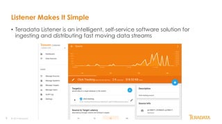 5
Listener Makes It Simple
•  Teradata Listener is an intelligent, self-service software solution for
ingesting and distributing fast moving data streams
© 2014 Teradata
 