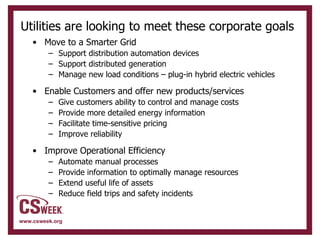 Utilities are looking to meet these corporate goals Move to a Smarter Grid Support distribution automation devices  Support distributed generation  Manage new load conditions – plug-in hybrid electric vehicles Enable Customers and offer new products/services Give customers ability to control and manage costs Provide more detailed energy information Facilitate time-sensitive pricing Improve reliability Improve Operational Efficiency Automate manual processes Provide information to optimally manage resources Extend useful life of assets Reduce field trips and safety incidents 