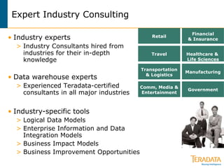 Expert Industry Consulting Industry experts Industry Consultants hired from industries for their in-depth knowledge Data warehouse experts Experienced Teradata-certified consultants in all major industries Industry-specific tools Logical Data Models Enterprise Information and Data Integration Models Business Impact Models Business Improvement Opportunities Retail Financial & Insurance Travel Healthcare &  Life Sciences Transportation & Logistics Manufacturing Comm, Media & Entertainment Government 