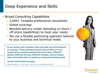 Deep Experience and Skills Broad Consulting Capabilities 3,000+ Teradata professional consultants Global coverage Blended delivery model (blending on-shore / off-shore capabilities) to meet your needs We use a flexible partnering approach tailored to your business and technical needs “ In our history with Teradata, they truly step up to the forefront as a partner. They’re always trying to look at what are your needs? All our implementations that we’ve done, different phases, different roll outs, different releases, they’ve always been at the table with us, beside us, living and breathing what we live and breathe everyday.   –  Loblaw Companies - Roman Coba – former Senior Vice President and CIO   