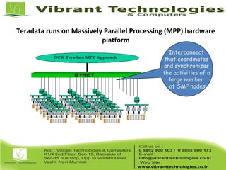 Teradata runs on Massively Parallel Processing (MPP) hardware
platform
Interconnect
that coordinates
and synchronizes
the activities of a
large number
of SMP nodes
 