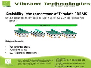 Scalability - the cornerstone of Teradata RDBMS
BYNET design can linearly scale to support up to 4096 SMP nodes on a single
system.
Database Capacity:
• 128 Terabytes of data
• 1, 024 SMP nodes
• 32, 768 physical processors
 