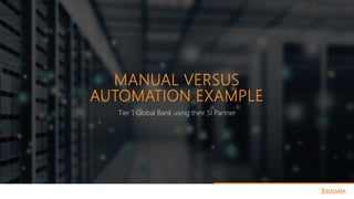 MANUAL VERSUS
AUTOMATION EXAMPLE
Tier 1 Global Bank using their SI Partner
 