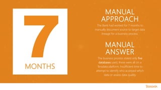 MANUAL
APPROACH
The Bank had worked for 7 months to
manually document source to target data
lineage for a business process.
MANUAL
ANSWER
The business process stated only five
databases used, these were all on a
Teradata platform. Insufficient time to
attempt to identify who accessed which
data or assess data quality.
MONTHS
 