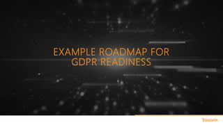 EXAMPLE ROADMAP FOR
GDPR READINESS
 