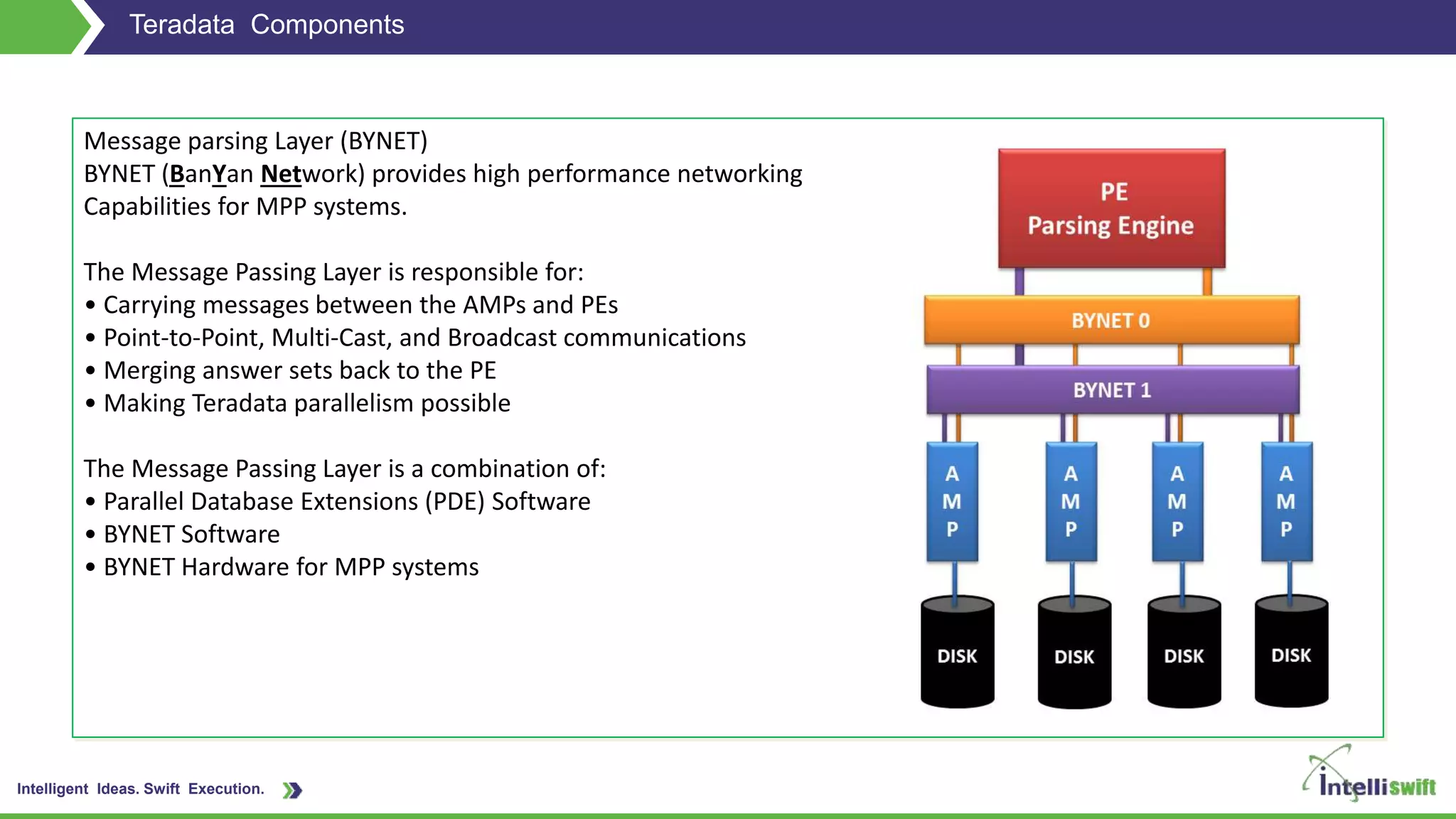 Intelligent Ideas. Swift Execution.
Teradata Components
Message parsing Layer (BYNET)
BYNET (BanYan Network) provides high performance networking
Capabilities for MPP systems.
The Message Passing Layer is responsible for:
• Carrying messages between the AMPs and PEs
• Point-to-Point, Multi-Cast, and Broadcast communications
• Merging answer sets back to the PE
• Making Teradata parallelism possible
The Message Passing Layer is a combination of:
• Parallel Database Extensions (PDE) Software
• BYNET Software
• BYNET Hardware for MPP systems
 