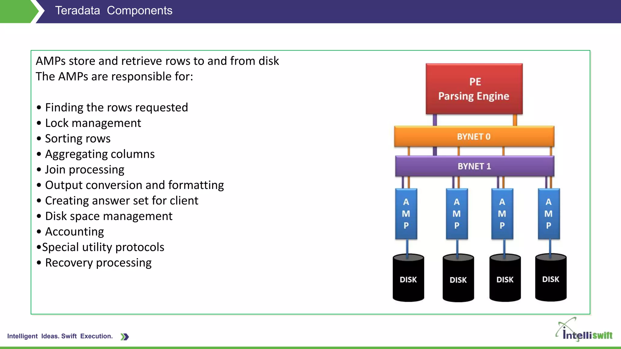 Intelligent Ideas. Swift Execution.
Teradata Components
AMPs store and retrieve rows to and from disk
The AMPs are responsible for:
• Finding the rows requested
• Lock management
• Sorting rows
• Aggregating columns
• Join processing
• Output conversion and formatting
• Creating answer set for client
• Disk space management
• Accounting
•Special utility protocols
• Recovery processing
 