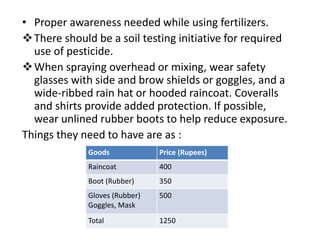 • Proper awareness needed while using fertilizers.
There should be a soil testing initiative for required
use of pesticide.
When spraying overhead or mixing, wear safety
glasses with side and brow shields or goggles, and a
wide-ribbed rain hat or hooded raincoat. Coveralls
and shirts provide added protection. If possible,
wear unlined rubber boots to help reduce exposure.
Things they need to have are as :
Goods Price (Rupees)
Raincoat 400
Boot (Rubber) 350
Gloves (Rubber)
Goggles, Mask
500
Total 1250
 