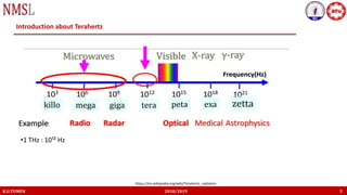 K.U.TUMEN 2018/2019 5
Introduction about Terahertz
•1 THz : 10¹² Hz
https://en.wikipedia.org/wiki/Terahertz_radiation
 
