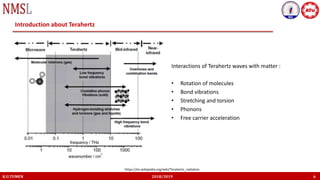 Interactions of Terahertz waves with matter :
• Rotation of molecules
• Bond vibrations
• Stretching and torsion
• Phonons
• Free carrier acceleration
K.U.TUMEN 2018/2019 6
Introduction about Terahertz
https://en.wikipedia.org/wiki/Terahertz_radiation
 