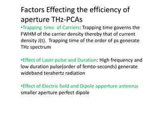Terahertz generation and detection using aperture antenna | PPSX